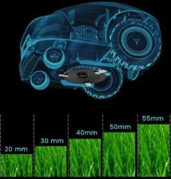 HOOKII Neomow S - Robot Tondeuse Intelligent Pour Pelouses Jusqu'à 1000m² - Batterie Haute Capacité 4400mAh - Largeur De Coupe 7,87'', Recharge Automatique, Bluetooth /WiFi - Batterie Et Chargeur Inclus -Vendite Pelouse Pro 1147x1200 1