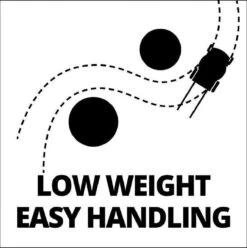 Einhell GE-CM 18/30 Li (1x3,0Ah) Tondeuse à Gazon Poussée Batterie Noir, Rouge -Vendite Pelouse Pro 1196x1200 1