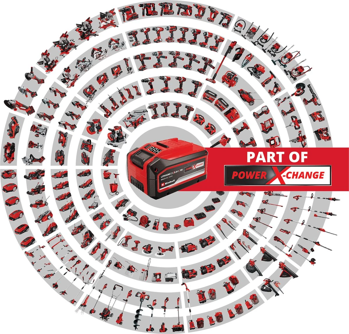 Einhell Power X-Change VENTURRO 18/210 Aspirateur à Feuilles Batterie Avec Sangle De Transport, Softgriff, Sans Batterie, Sans Chargeur 18 V 9 Einhell Power X-Change VENTURRO 18/210 Aspirateur à Feuilles Batterie Avec Sangle De Transport, Softgriff, Sans Batterie, Sans Chargeur 18 V – Image 9