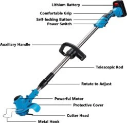 Tondeuse à Gazon Drillpro - Tondeuses à Tondeuses à Gazon - Électrique Portable - 450W 12V - Avec Poignée Réglable Et 2 Piles - Blauw -Vendite Pelouse Pro 1200x1159 2