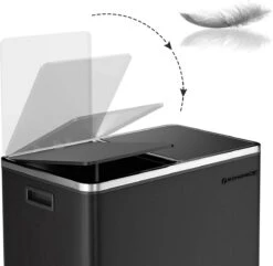 SONGMICS Poubelle Avec 2 Compartiments, 2 X 30 L, Poubelle, Poubelle à Pédale En Métal, Poubelle Intérieure En Plastique, Fermeture Amortie, Hermétique, Noir 11 SONGMICS Poubelle Avec 2 Compartiments, 2 X 30 L, Poubelle, Poubelle à Pédale En Métal, Poubelle Intérieure En Plastique, Fermeture Amortie, Hermétique, Noir -Vendite Pelouse Pro 1200x1169 2