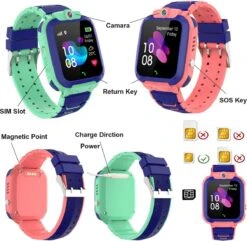 Cadeau FÊTE DES PÈRES - Cadeaux Papa - Montre GPS Enfant - Avec Appareil Photo Et Téléphone - Tracker Gps Enfants Chat Et Vélo - IP68 Étanche 2G Enfants Smart Watch Compatible Avec IOS Android, Avec -Vendite Pelouse Pro 1200x1169 3