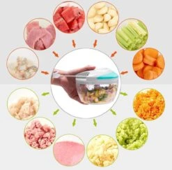 JIANFA Hachoir Manuel, Hachoir À Légumes Hachoir Mélangeur Pour Hacher Fruits Légumes Noix Herbes Oignons Ail Pour Salsa Salade Pesto Salade De Chou Purée -Vendite Pelouse Pro 1200x1180 7