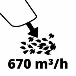 Einhell De Feuilles Sans Fil GE- LB 18/200 Li E Solo Power X-Change (li-ion - 18 V - Moteur Sans Balai - Contrôle De Vitesse - Technologie De Roue Axiale - Sans Batterie Ni Chargeur) -Vendite Pelouse Pro 1200x1200 1452