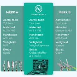 Ensemble De Jardin 10 Pièces Set' Outils De Outils De Jardin - Sécateur - Pelle - Pulvérisateur De Plantes - Cisailles De Jardin - Râteau à Main - Râteau De Jardin - Couteau à Casser 11 Ensemble De Jardin 10 Pièces Set' Outils De Outils De Jardin - Sécateur - Pelle - Pulvérisateur De Plantes - Cisailles De Jardin - Râteau à Main - Râteau De Jardin - Couteau à Casser -Vendite Pelouse Pro 1200x1200 1714