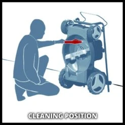 Kit EINHELL GE CM 36/47 S HW Li 4.0 Ah, Tondeuse à Gazon Sur Batterie, 4 Batteries, Power X-Change -Vendite Pelouse Pro 1200x1200 381