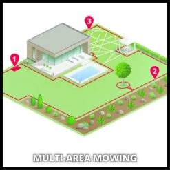 Robot Tondeuse Einhell FREELEXO 800 LCD BT Solo, Power X-Change -Vendite Pelouse Pro 1200x1200 450