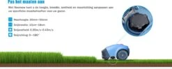 HOOKII Neomow S - Robot Tondeuse Intelligent Pour Pelouses Jusqu'à 1000m² - Batterie Haute Capacité 4400mAh - Largeur De Coupe 7,87'', Recharge Automatique, Bluetooth /WiFi - Batterie Et Chargeur Inclus -Vendite Pelouse Pro 1200x482 1