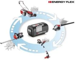 Batterie Souffleur De Feuilles AL-KO - 40V 4Ah -Vendite Pelouse Pro 1200x964 2